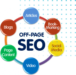 Search Engine Optimization